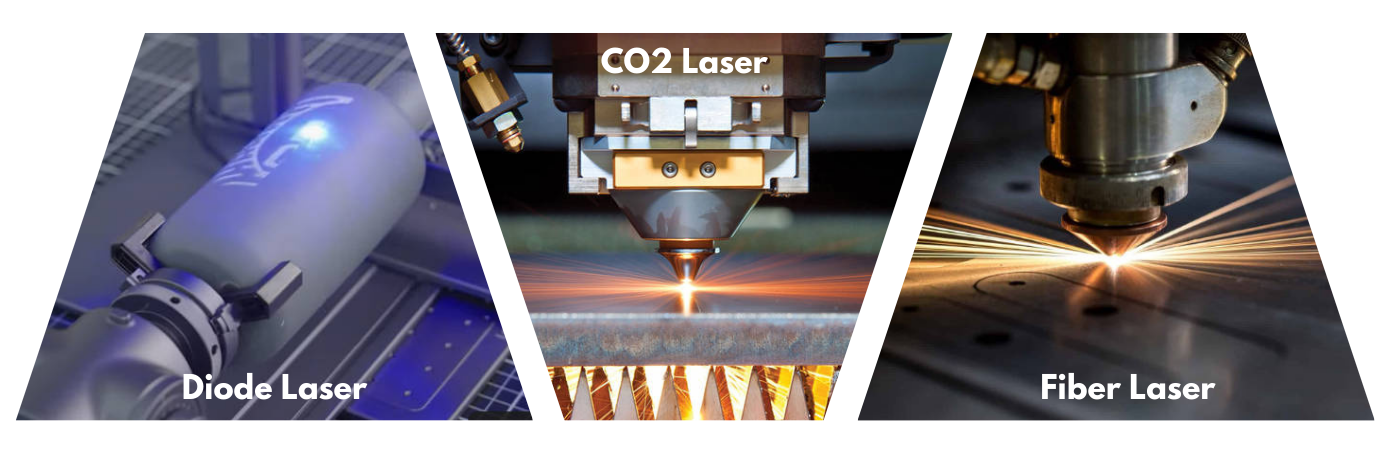 3 types laser
