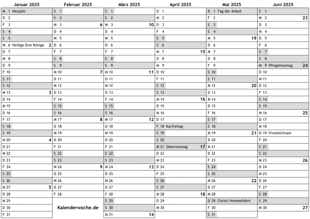 Calendrier 2025 1. Demi-ans
