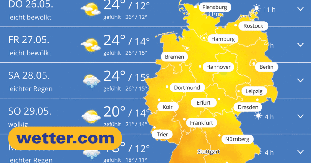 Wetter Mannheim Heute – Aktulle Wettervorhersage für Mannheim