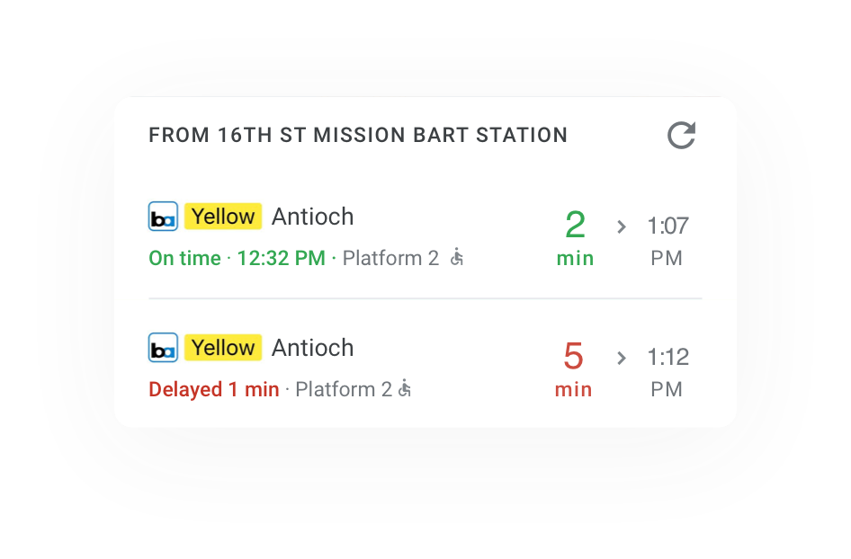Naviguer dans le monde qui vous entoure
