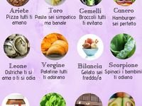 39 idées sur les signes du zodiaque | Signes du zodiaque, signes, horoscope – Pinterest