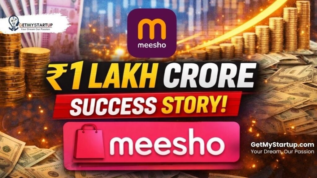 De zéro à 1 ₹ Lakh Crore Dream : l'ascension de Meesho De zéro à 1 ₹ Lakh Crore Dream : l'ascension de Meesho