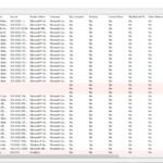 Téléchargez gratuitement le gestionnaire d'extensions Shell