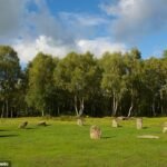 Un homme de 26 ans est « tué de la manière la plus brutale » dans un cercle de pierres de l'âge du bronze à Peak District lors de la célébration du solstice d'été – alors qu'un homme de 41 ans a été arrêté