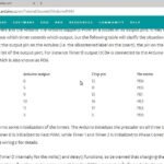 Méga minuteries – Programmation – Forum Arduino