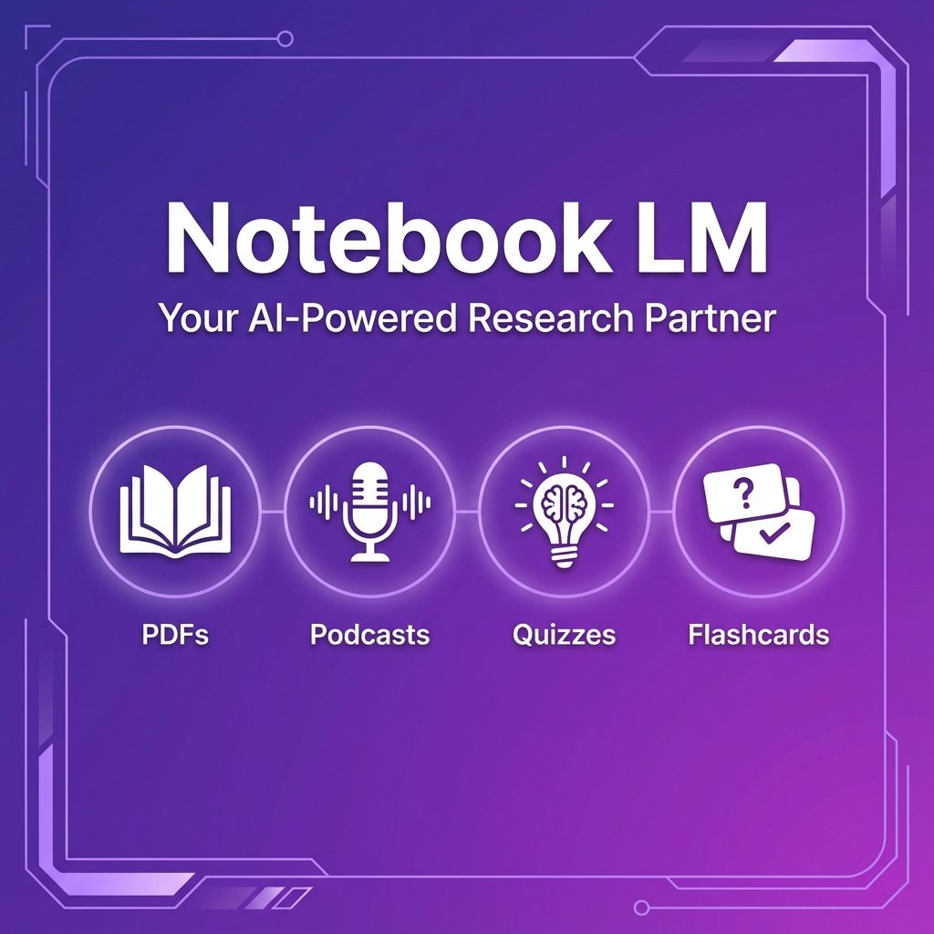 Notebook LM – Assistant de recherche gratuit sur l'IA